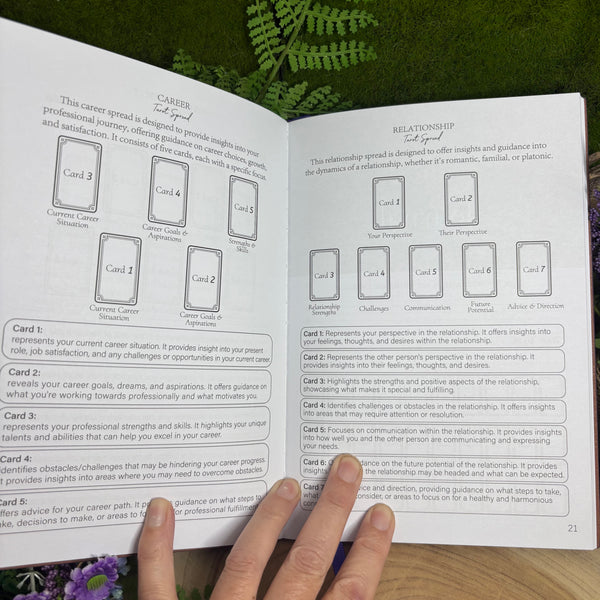 Tarot  "work my magic"  Purple Journal