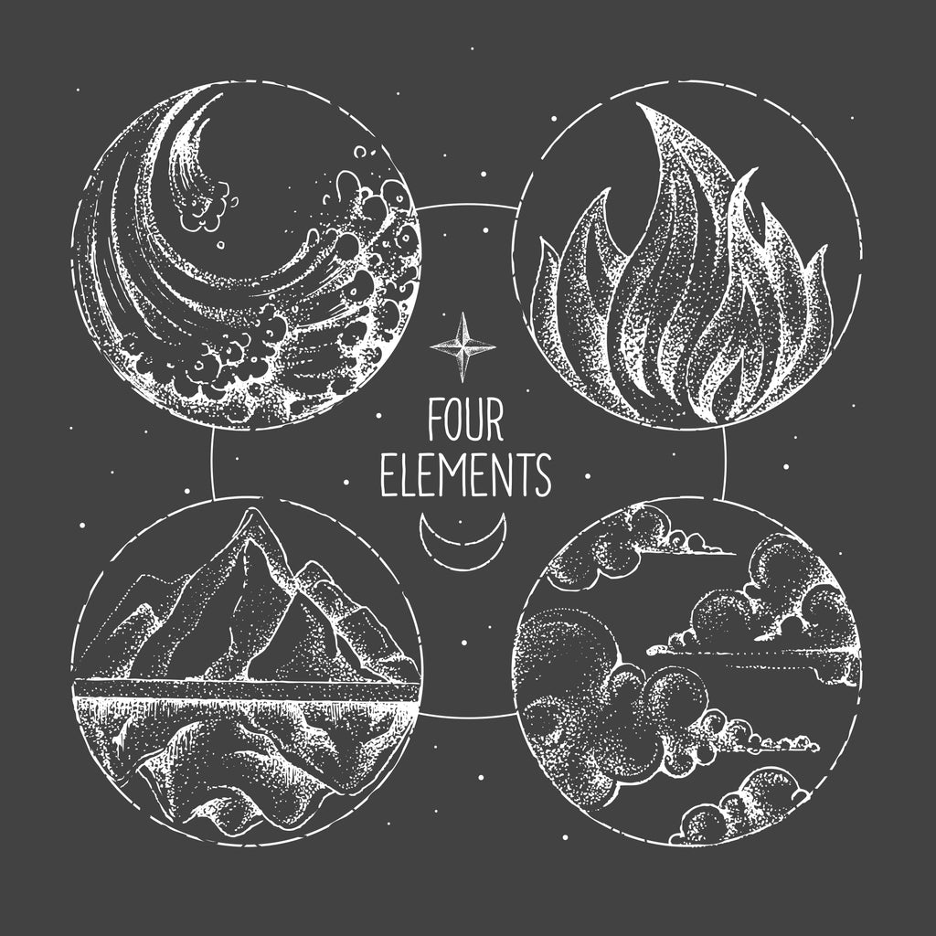 Crystals and the Elements